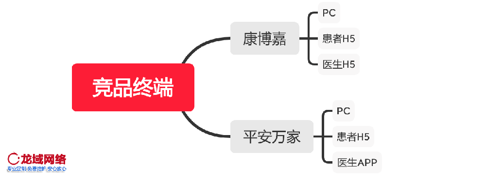 绍兴APP运营推广一精准社交裂变推广方案：用户分层、裂变玩法与KOC培育全链路设计
